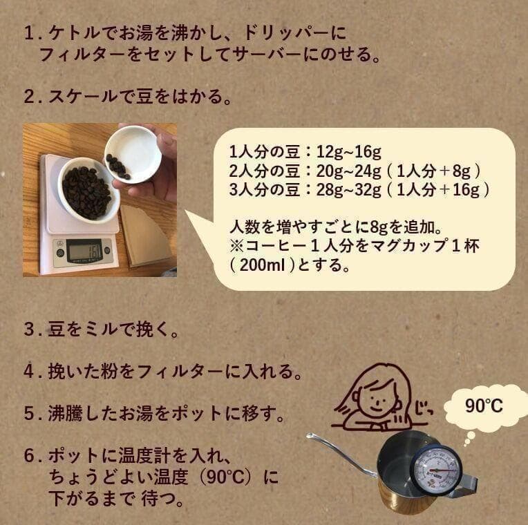 オーガニックコーヒー ストロング フェアトレード 1kg コーヒー豆 ネパール