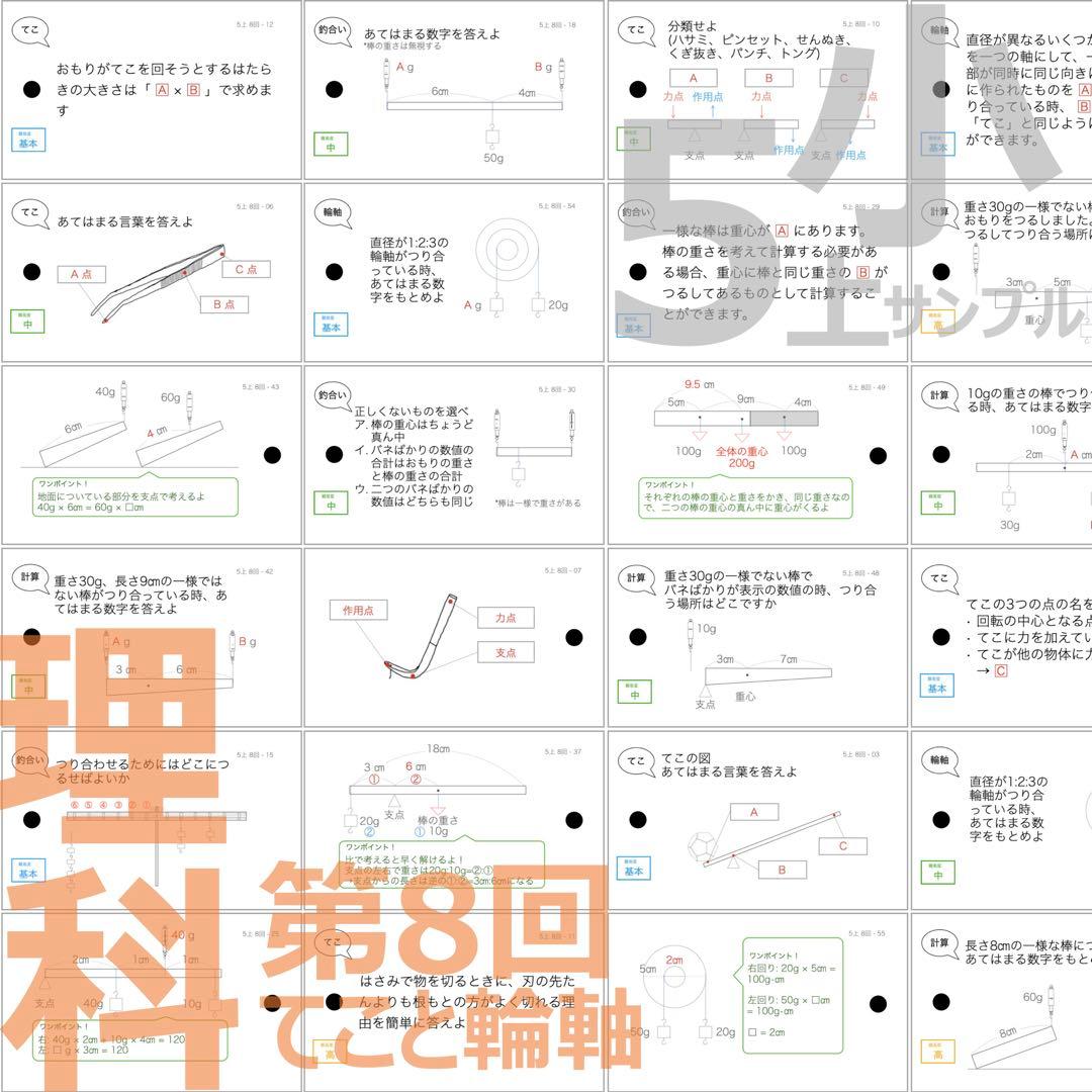 中学受験【5年上 理科 全セット 1-19回】組分けテスト対策 予習シリーズ
