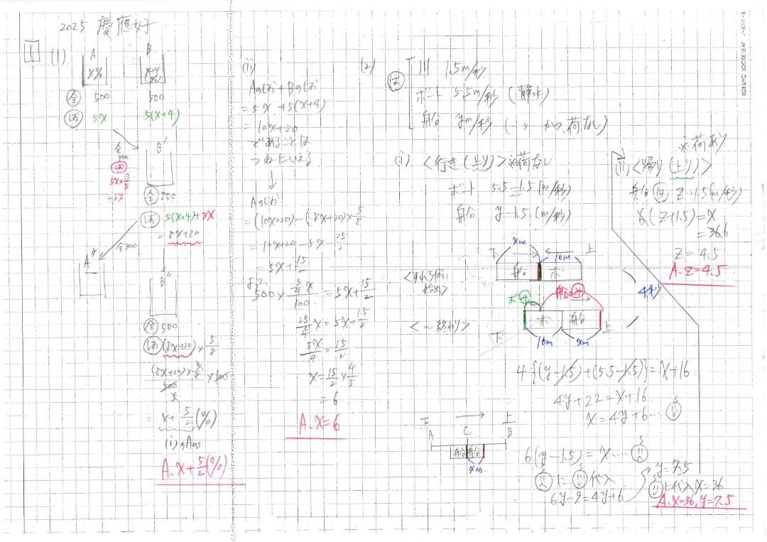 今だけ半額 塾講師オリジナル数学解説 早慶附属6校2013-25高校入試過去問