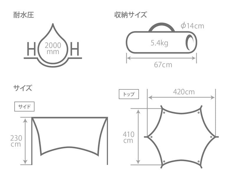 【未使用】DOD　いつかのタープ　ブラック　TT5-631-BK＆トンガリハット