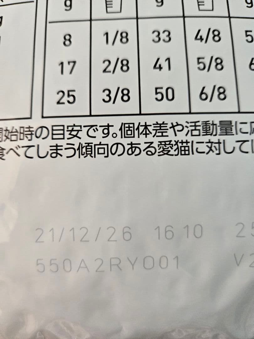 ロイヤルカナン　ニュータードケア　猫用
