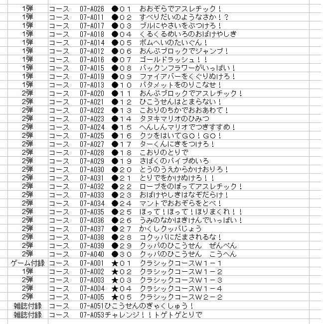 最終値下げ スーパーマリオアドバンス4 カードe+ 1弾2弾フルコンプセット