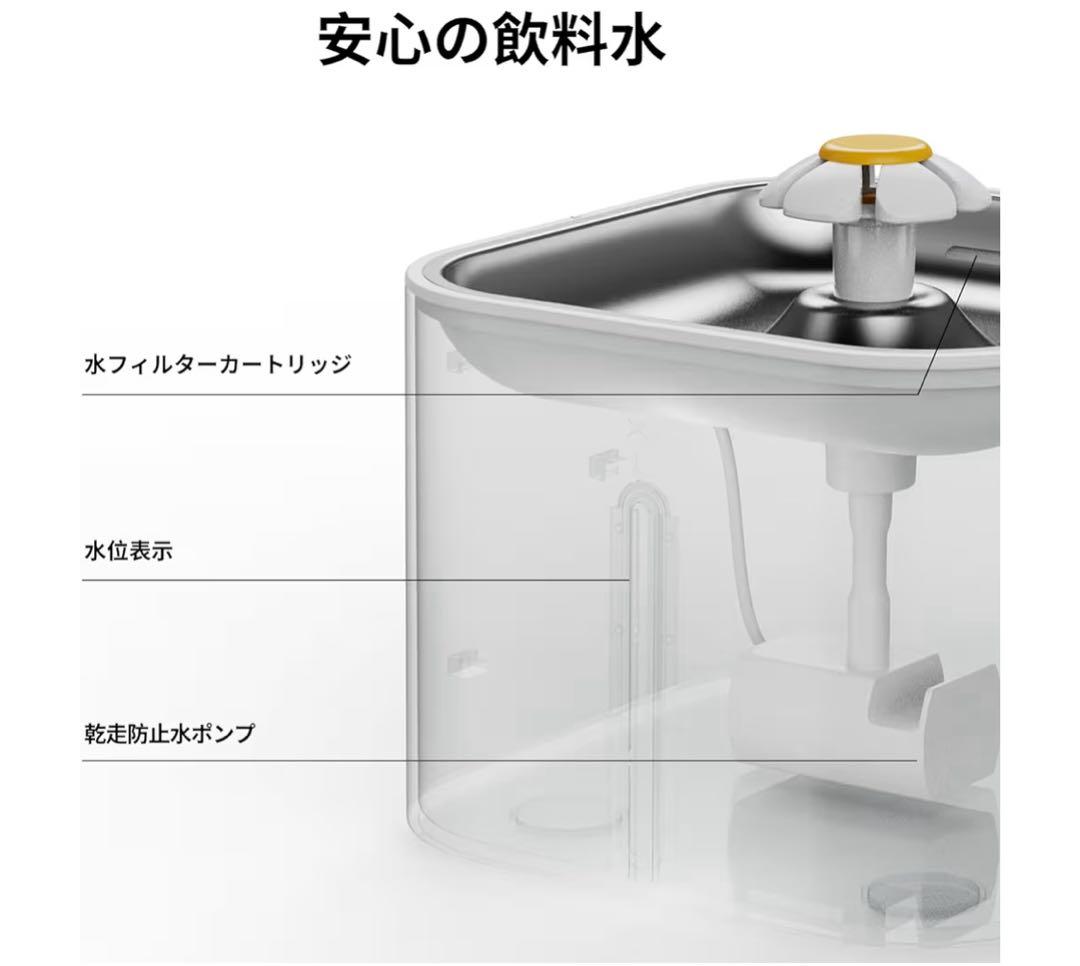 自動給餌器 給水器 大容量6Lドライフードディスペンサー 2.5L給水器