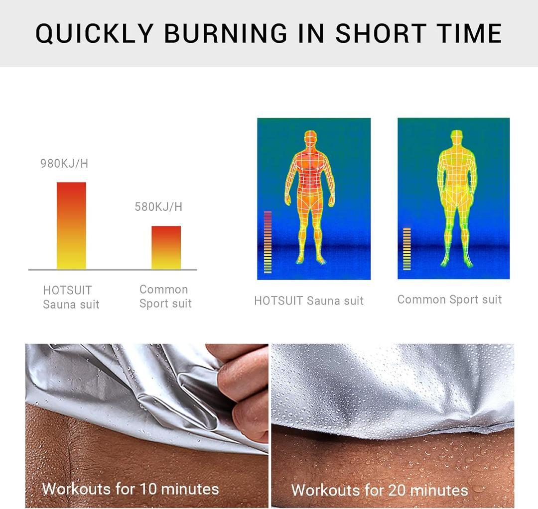 HOTSUIT サウナスーツレディース 減量 ボクシング ジム スウェットスーツ
