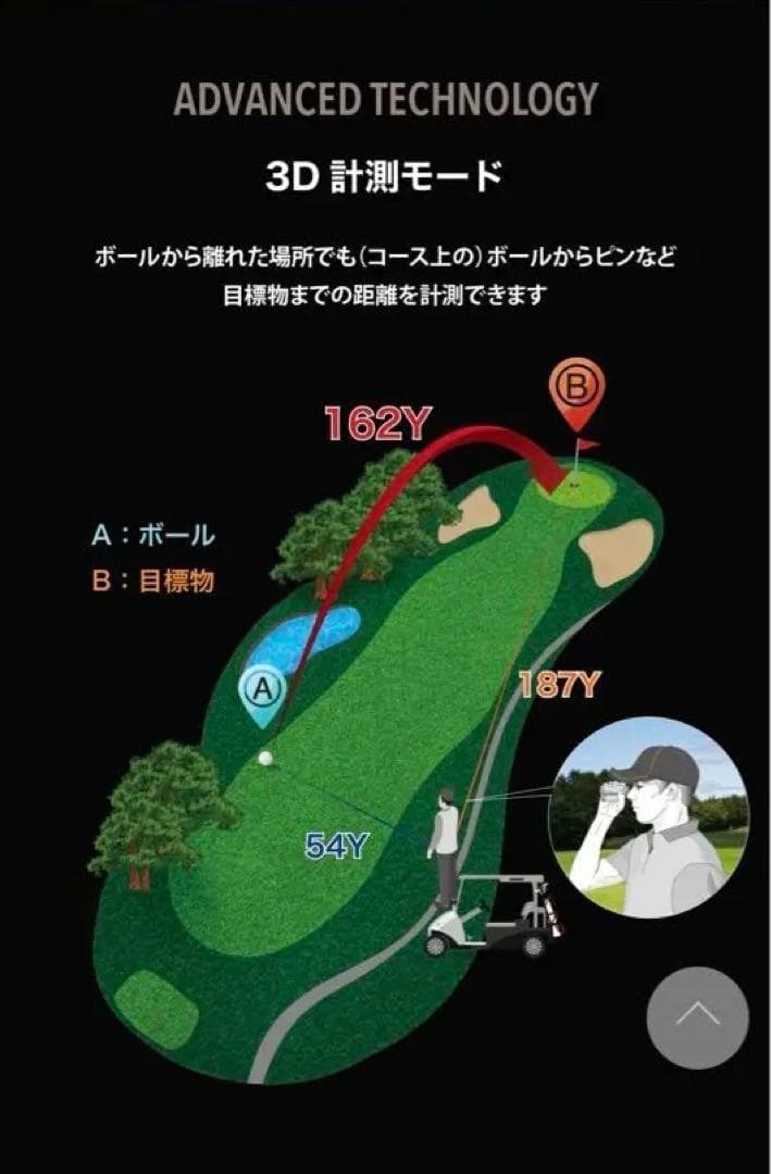 【新品・未使用】ショットナビ　ボイスレーザーGR LEO ブラック