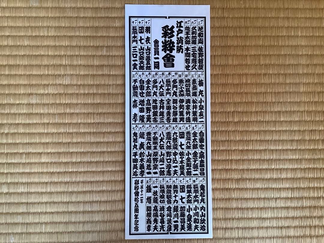 江戸消防各区纏集、名簿、地図