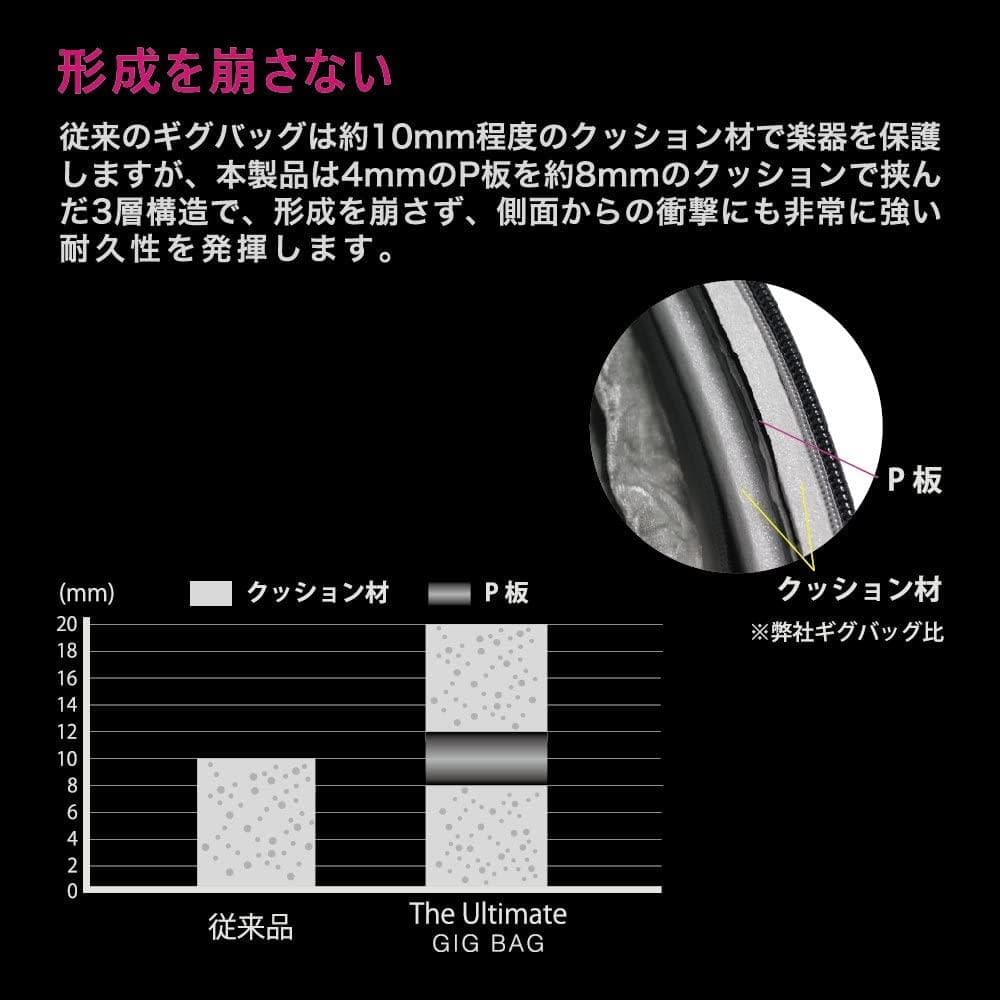 KC エレキギター用 ギグバッグ GB-EG1/BK