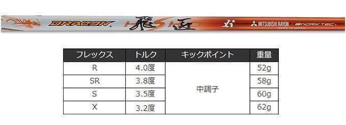 【新品】ドラコン日本一シャフト! 三菱ケミカル ドラコン飛匠 R.SR.S.X
