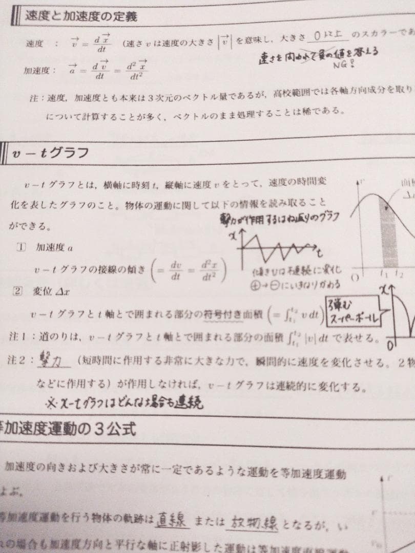 21年最新版　鉄緑会の久保先生による高3物理発展講座解説フルセット　河合塾　駿