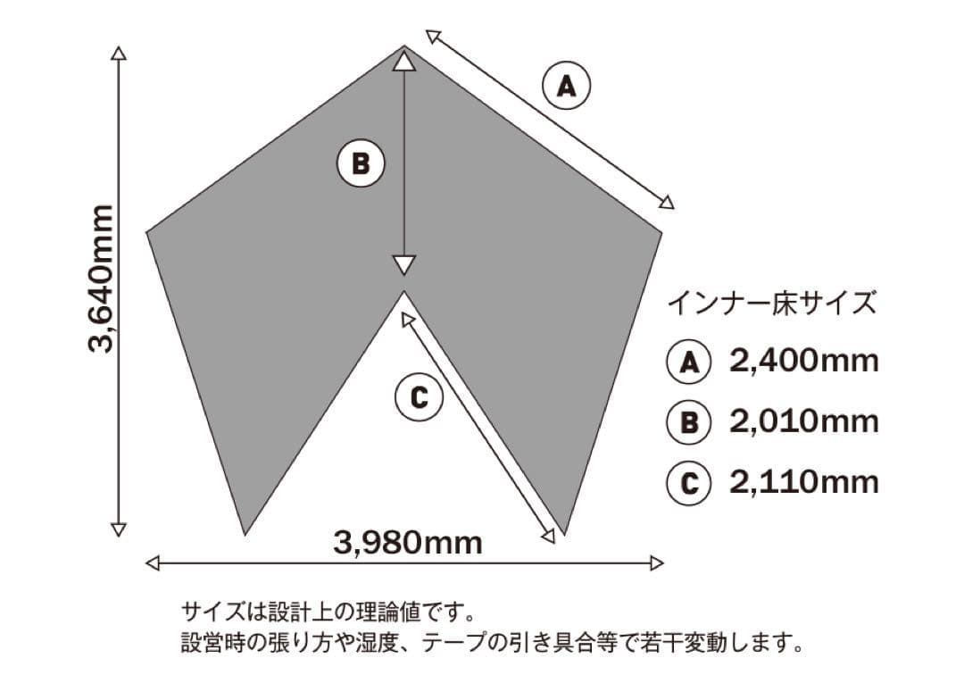 サーカス　インナーセット4/5 インナーマットセット
