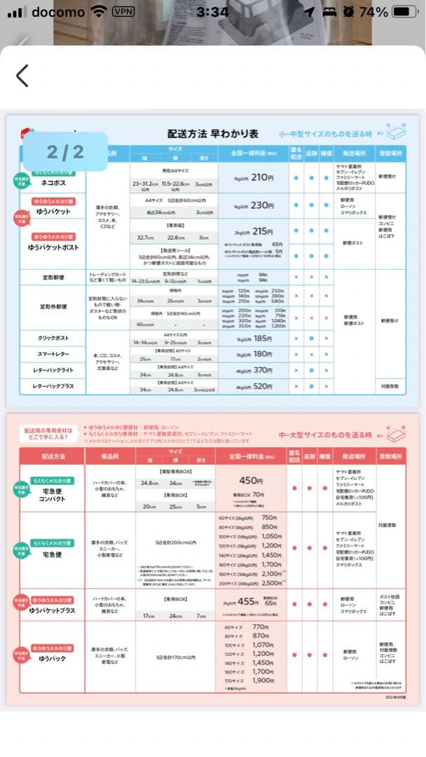ZDレーシング　RTR 1\8