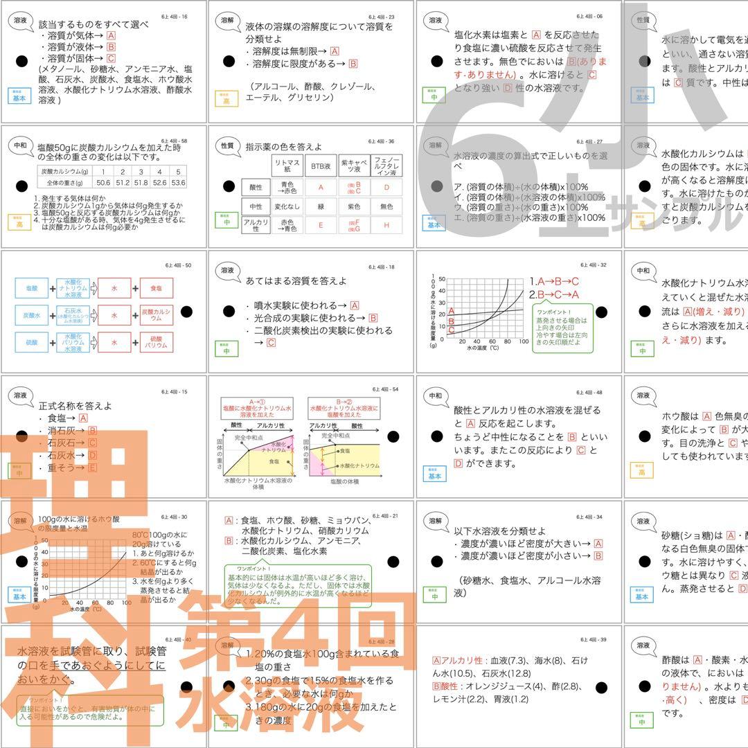 中学受験【6年上 社会・理科全セット1-17回】暗記カード 予習シリーズ 組分け