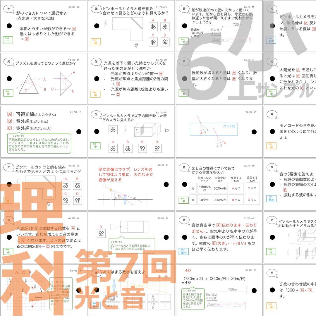 中学受験【6年上 社会・理科全セット1-17回】暗記カード 予習シリーズ 組分け