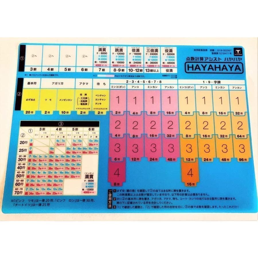 新品（特大サイコロ16mm付）麻雀牌・マットのセット・コンパス・ハヤハヤ付