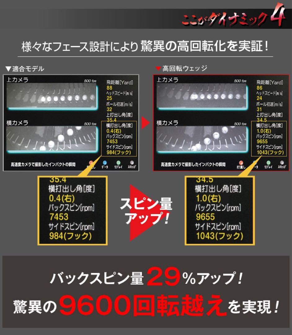 【左 希少品】世界最多角溝で超絶バックスピン! ダイナミクス ハイスピンウェッジ