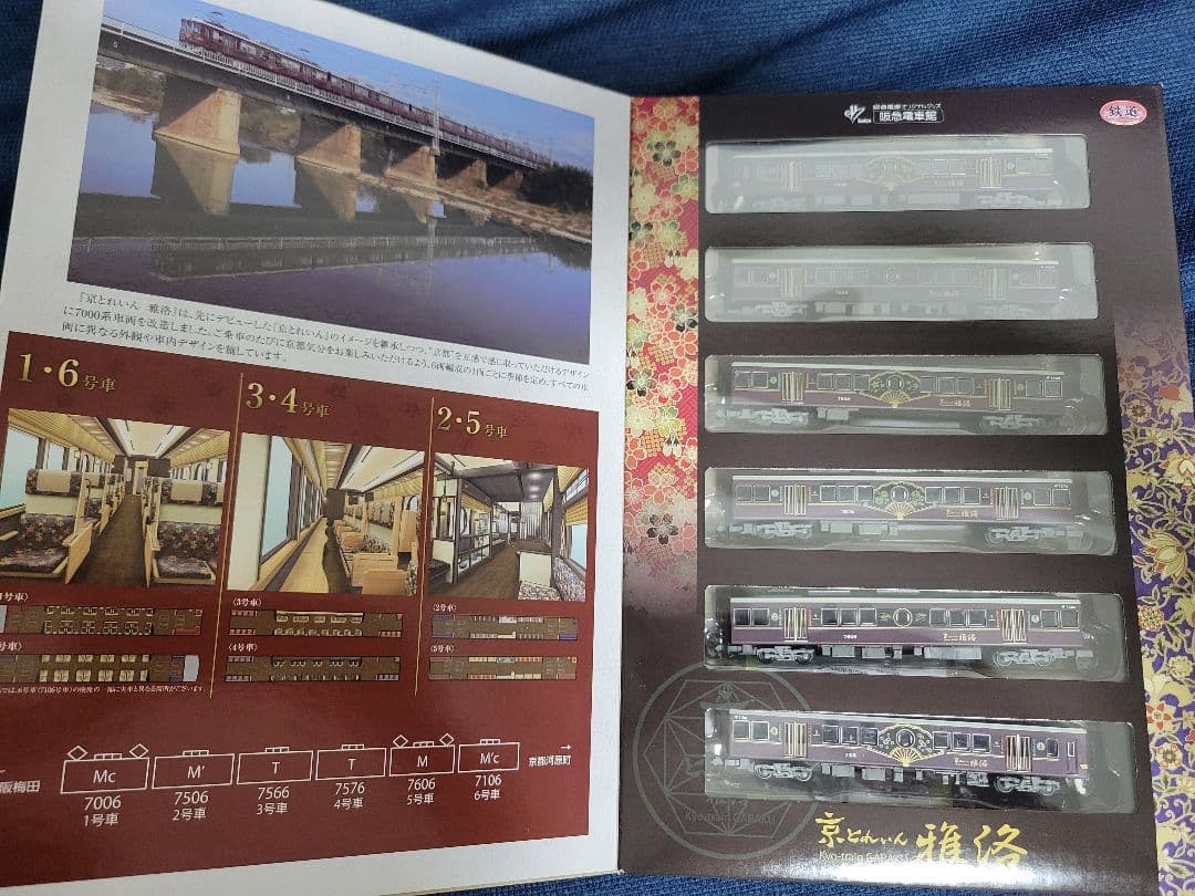 鉄コレ 阪急電鉄7000系 京とれいん雅洛 6両セット