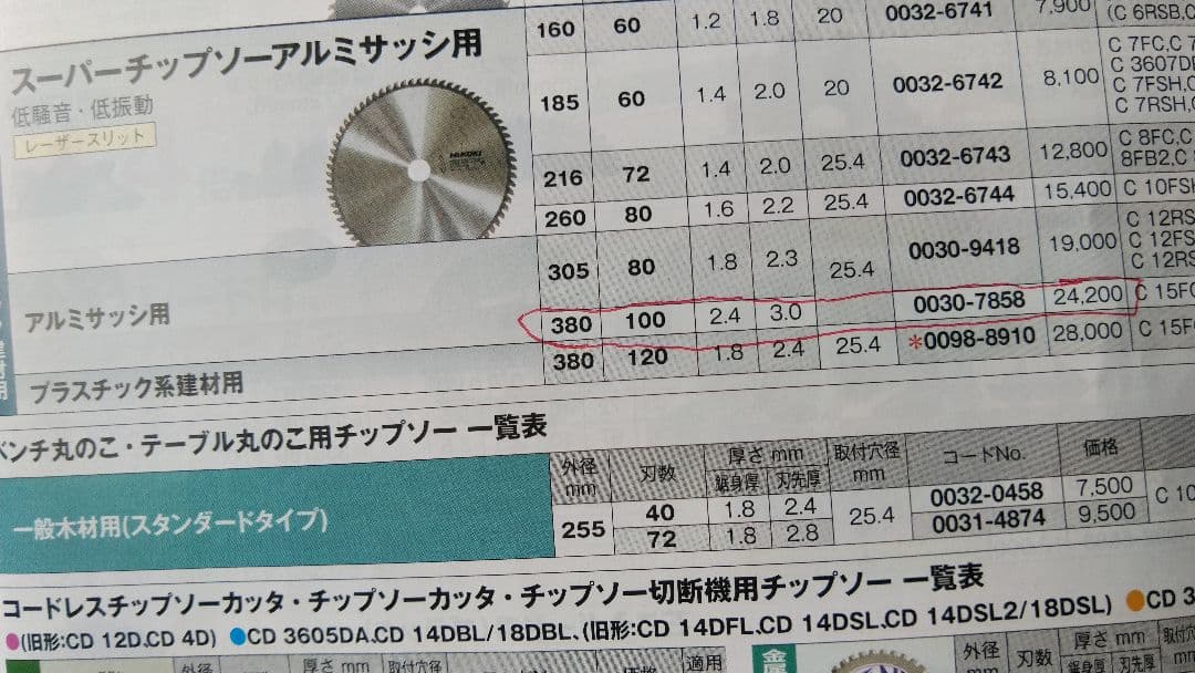 まるのこ刃
