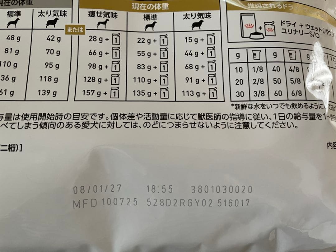 CANIN ユリナリーS/O 小型犬用　3kg