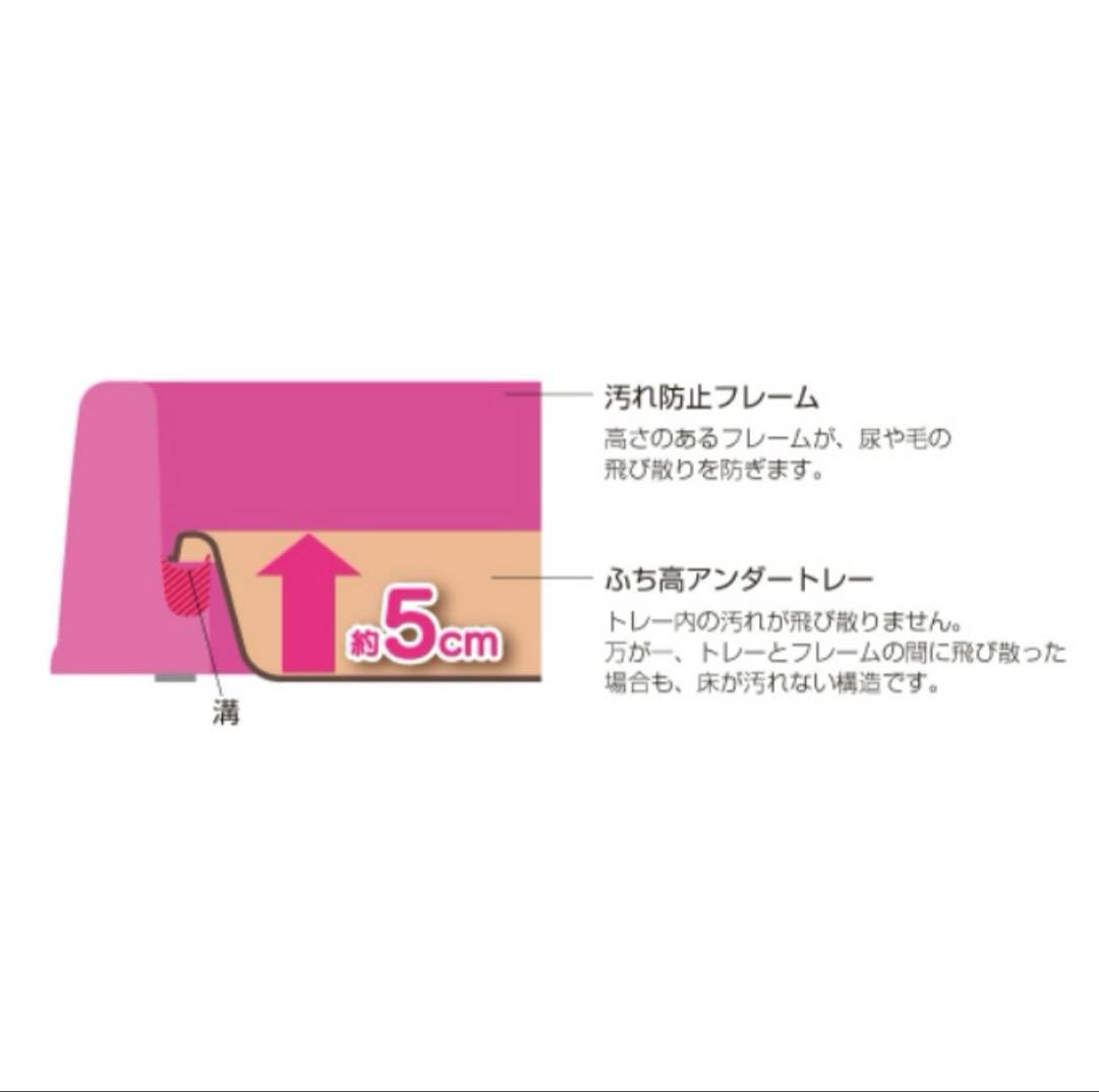 大きめ犬用ケージ 金属製フレーム
