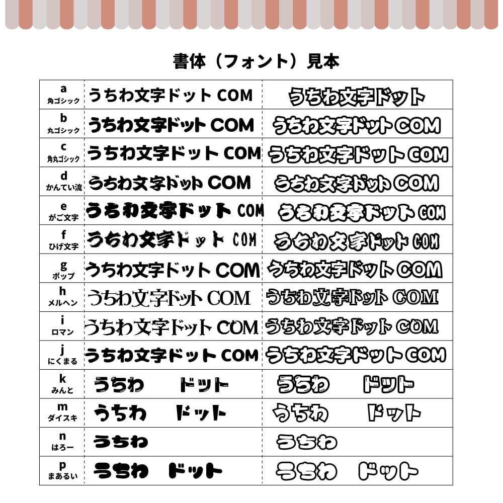 プリント【オーダーメイド専用】連結もじ【うちわ文字・文字パネル】