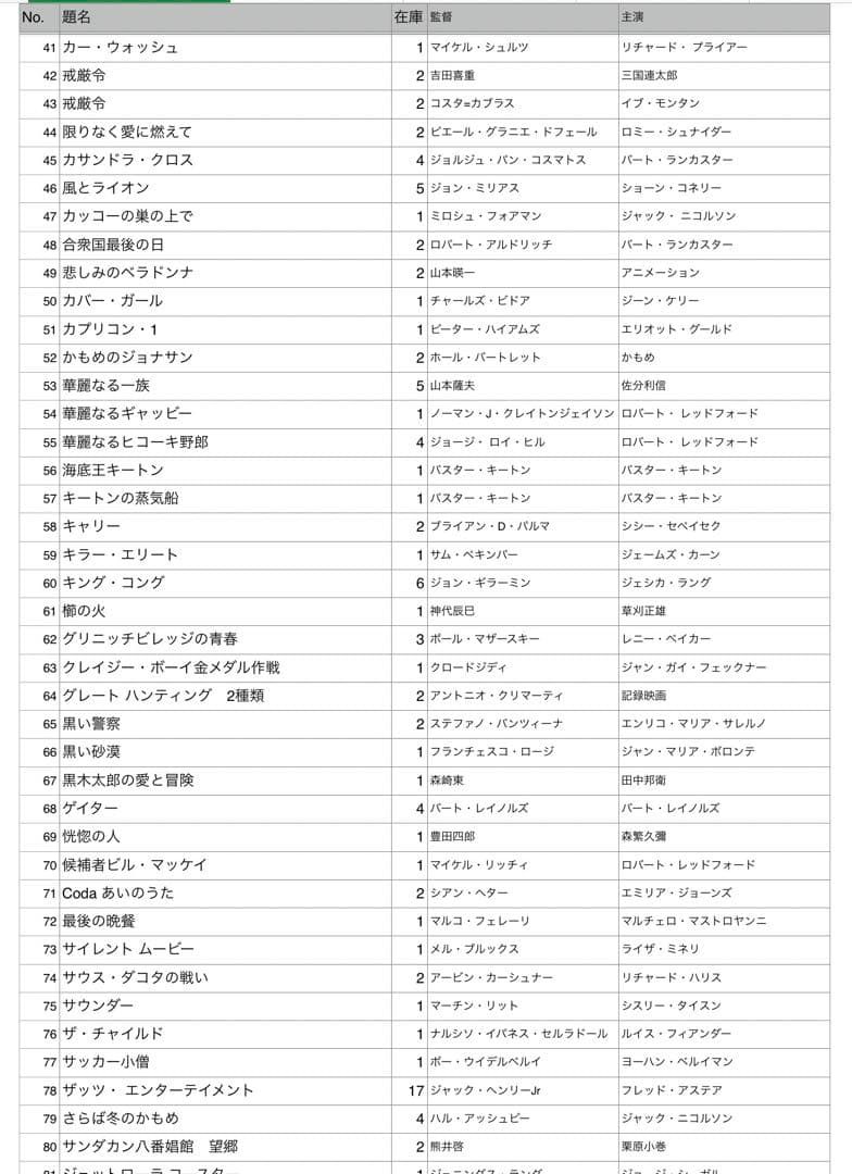 映画のチラシ  214 種類 441枚　2024/06/08 更新しました。