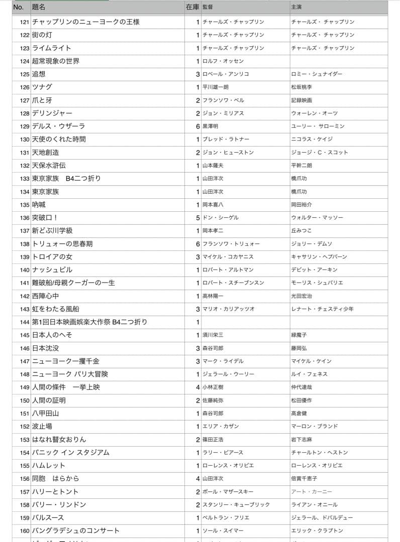 映画のチラシ  214 種類 441枚　2024/06/08 更新しました。
