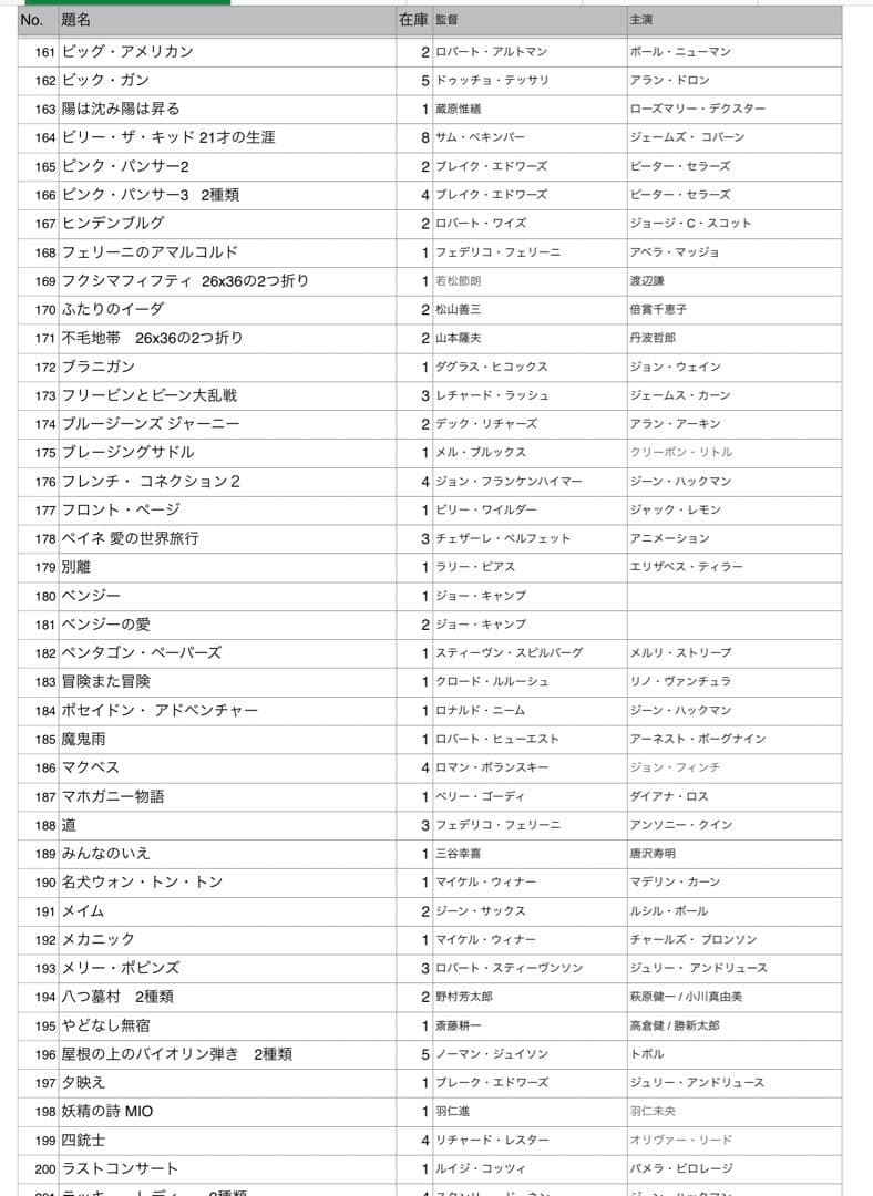 映画のチラシ  214 種類 441枚　2024/06/08 更新しました。