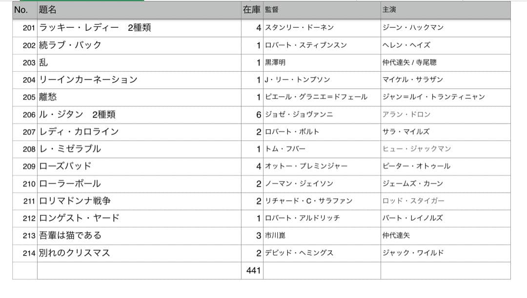 映画のチラシ  214 種類 441枚　2024/06/08 更新しました。