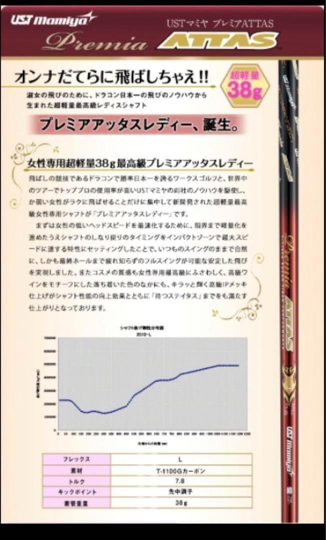 ♥超軽量シャフト＆高反発で飛ぶ! ワークスゴルフ ハイパーブレードガンマ　レディ