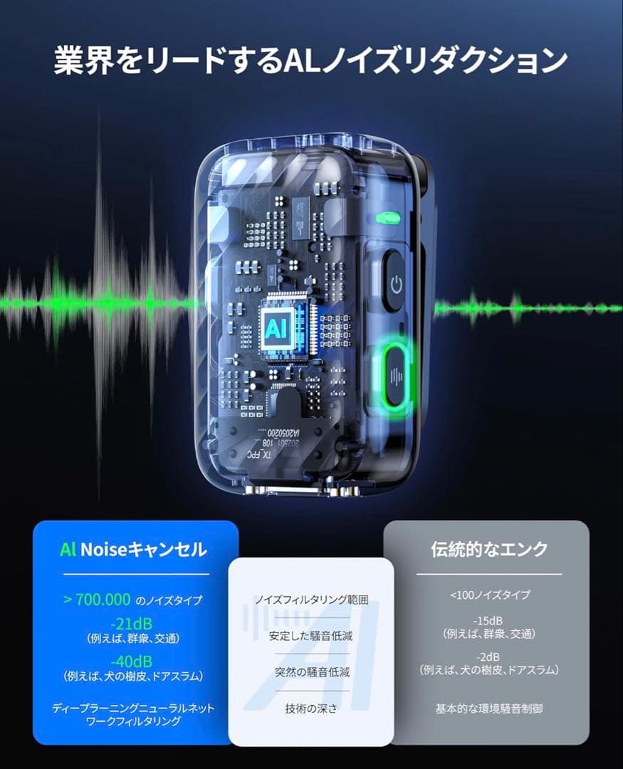 新品　BOYA BOYAMIC2 ワイヤレスピンマイク