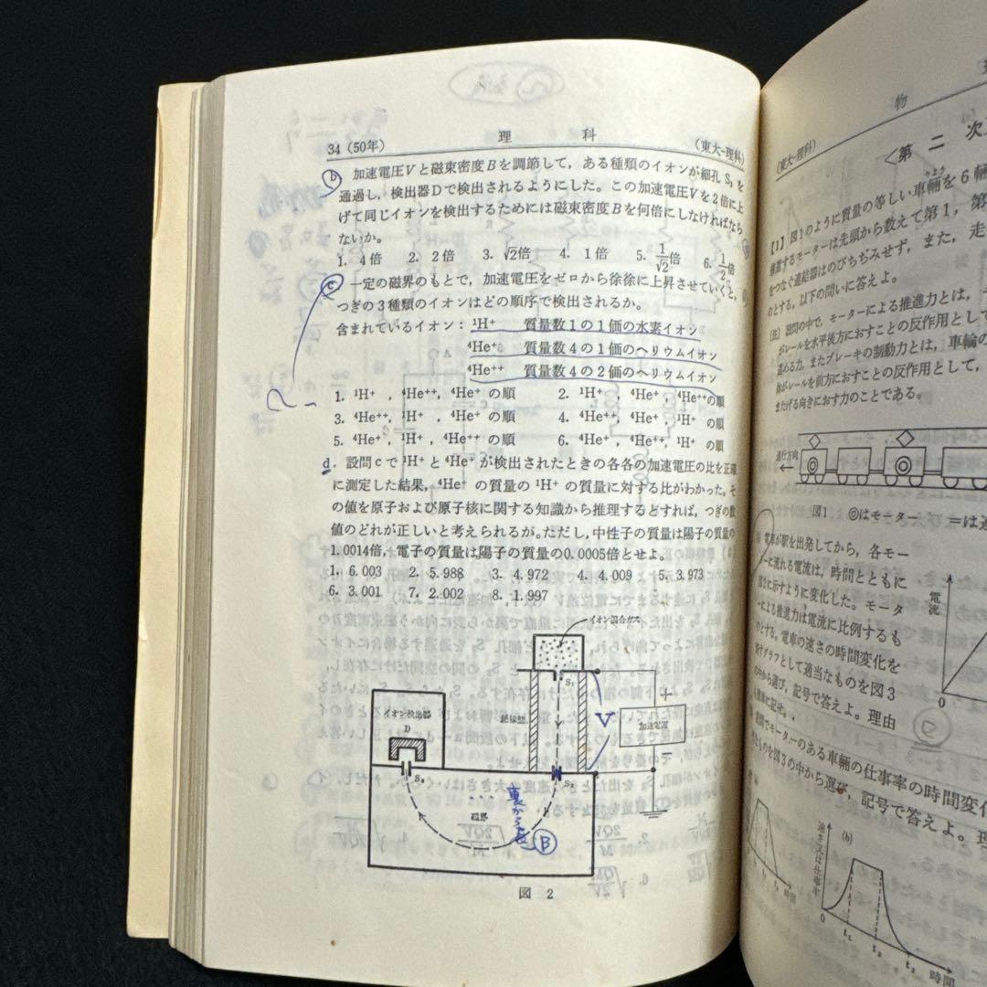 東京大学　東大　理科　理系　1976年版　赤本　教学社