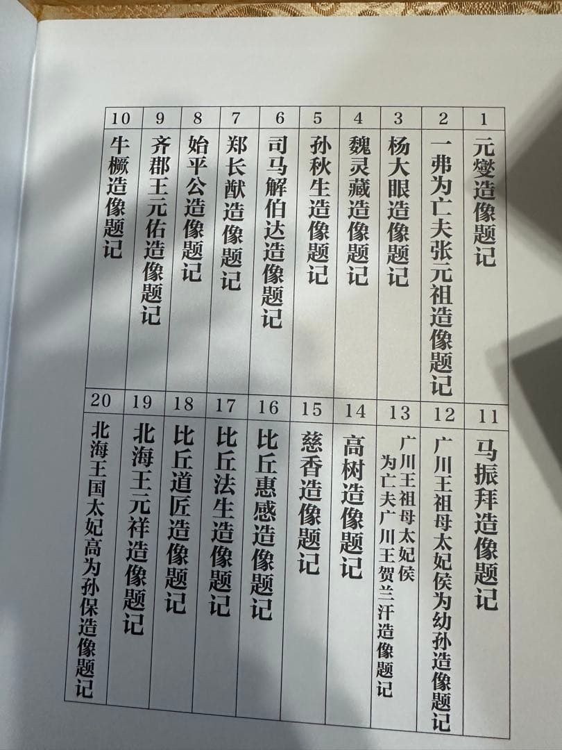 【龍門二十品】 拓本　北魏　書道　篆刻　参考文献　印刷品　20枚セット
