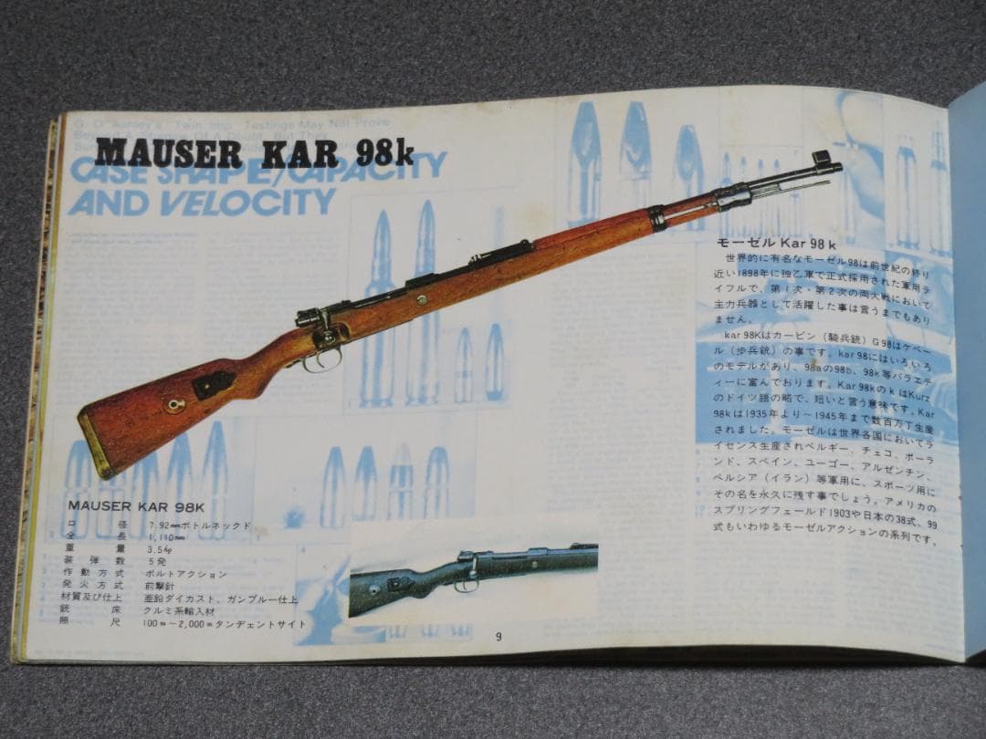 TOKYO CMC　モデルガン　 カタログ