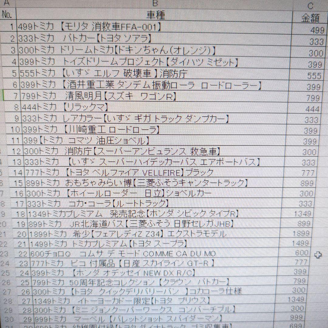 まぁぼう　トミカ ミニカーセット 多数