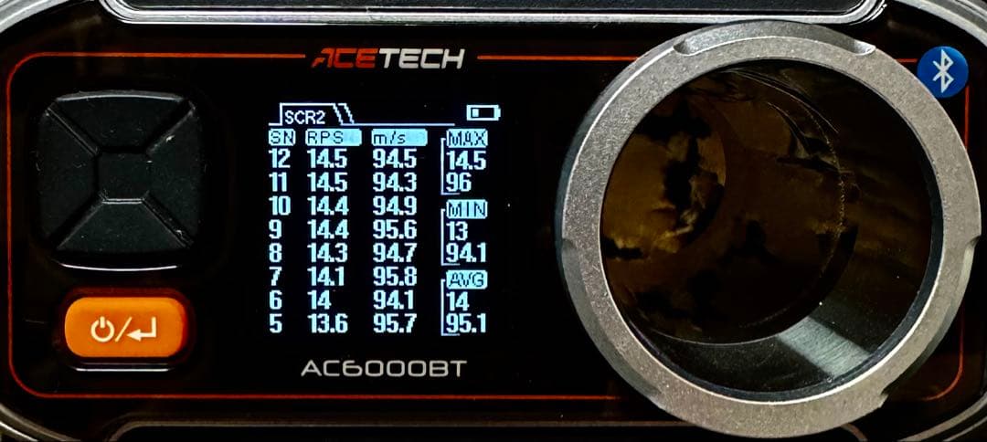 東京マルイ M4A1 カービン STD 電動ガン