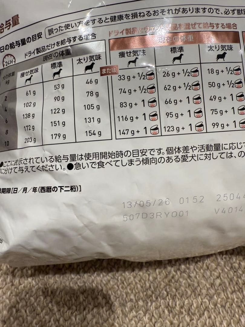  CANIN 消化器サポート 小型犬用 3kg