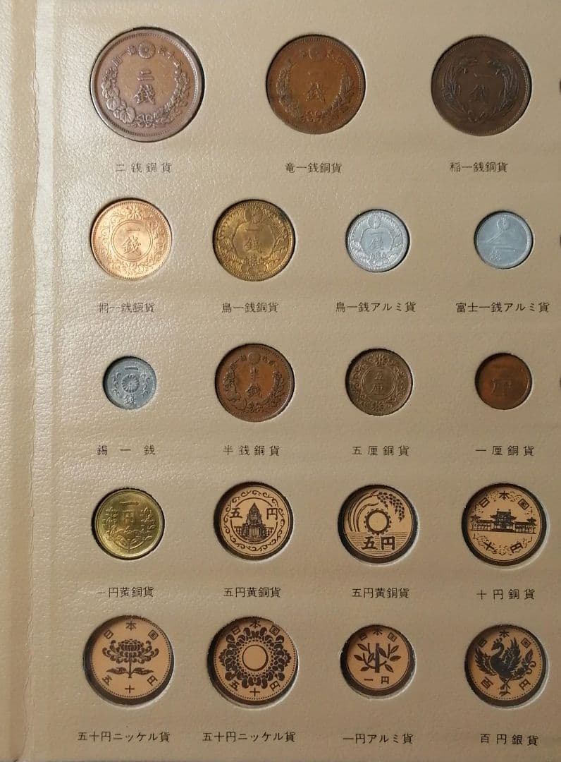 明治以降硬貨種類別ホルダー。
