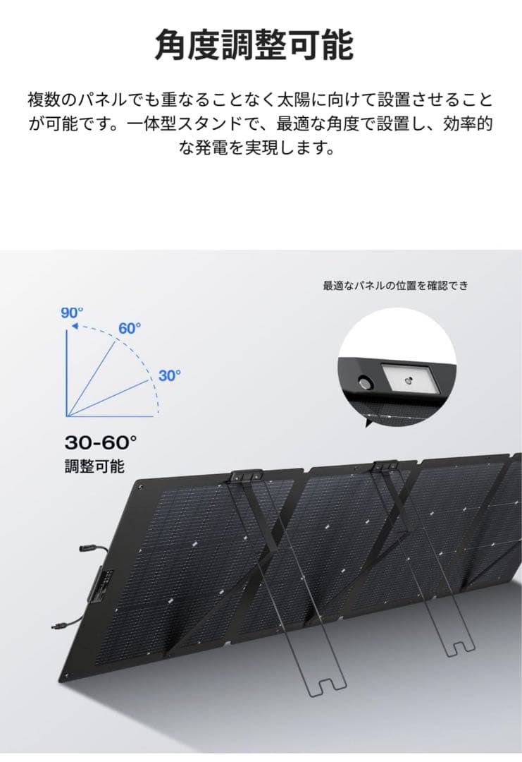 【最新モデル】EcoFlow 220W 両面ソーラーパネル Gen2