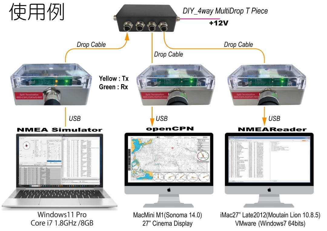 その他 NMEA2000 to/from USB Gateway