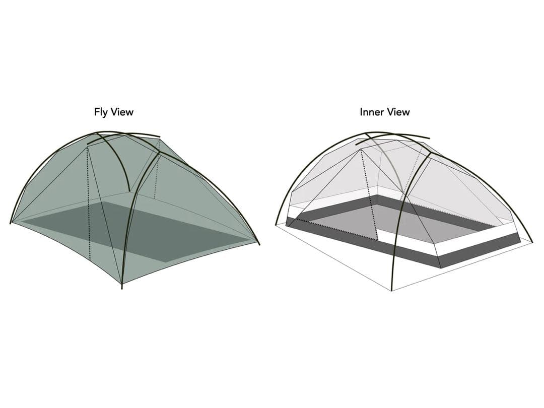 DURSTON GEAR X-DOME 2 ショートモデル グラウンドシート付