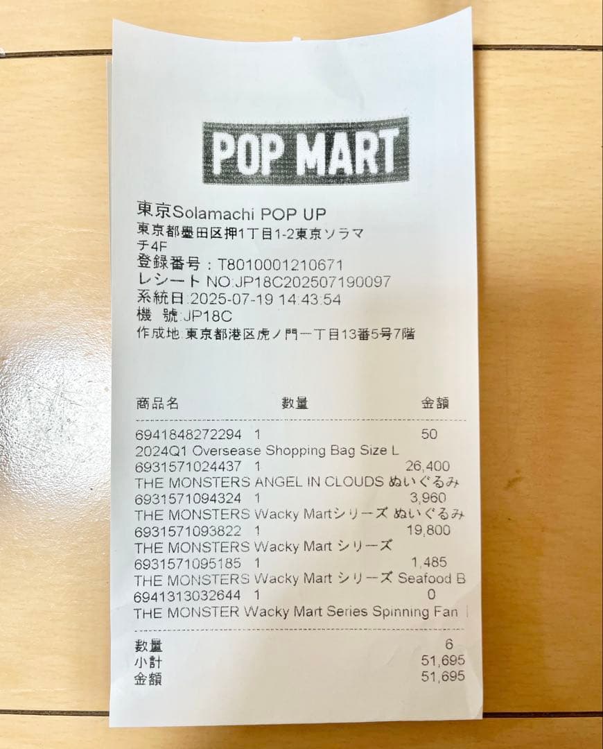 正規品THE MONSTERS ANGEL IN CLOUDS ZIMOMO