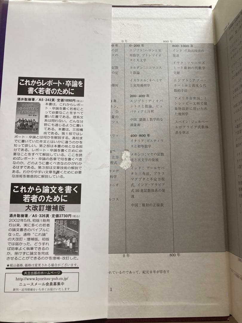 カッツ 数学の歴史