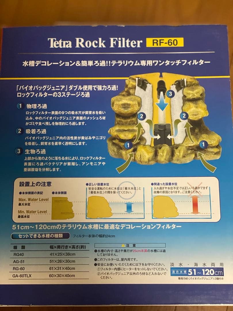 テトラ ロックフィルター RF-60