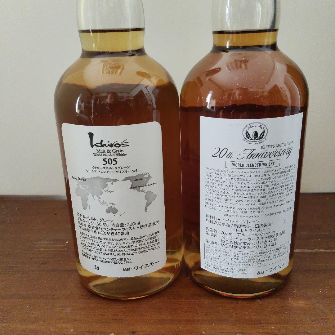 Idios 505 20周年記念 ウイスキー 700ml