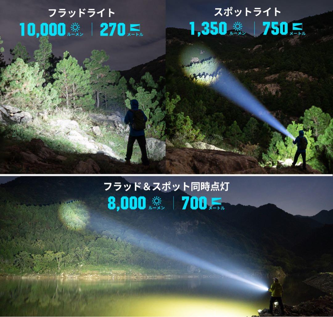 オーライト olight Marauder Mini 2 ブラック