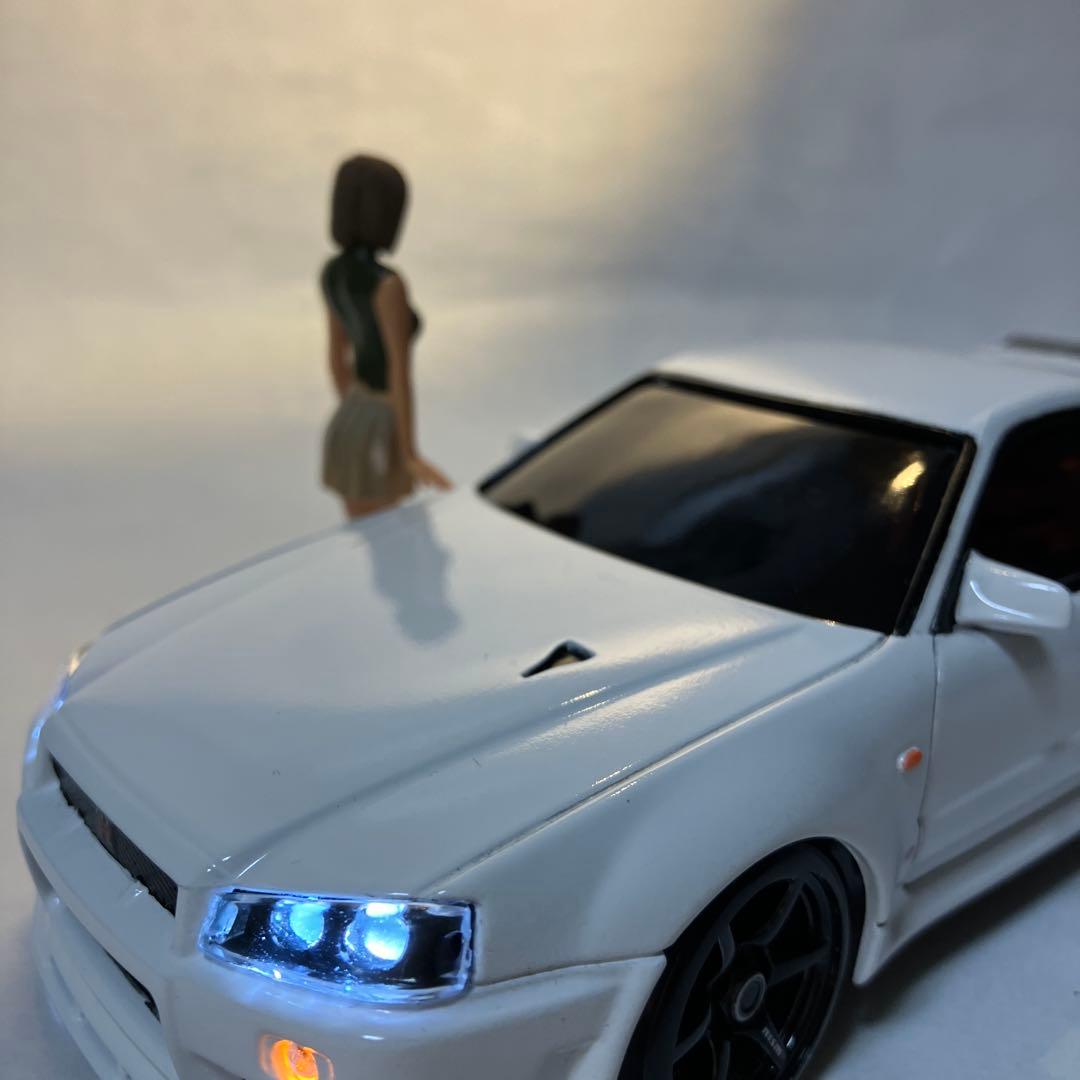 ミニッツ AWD ボディ、ボディマウント、ホイール