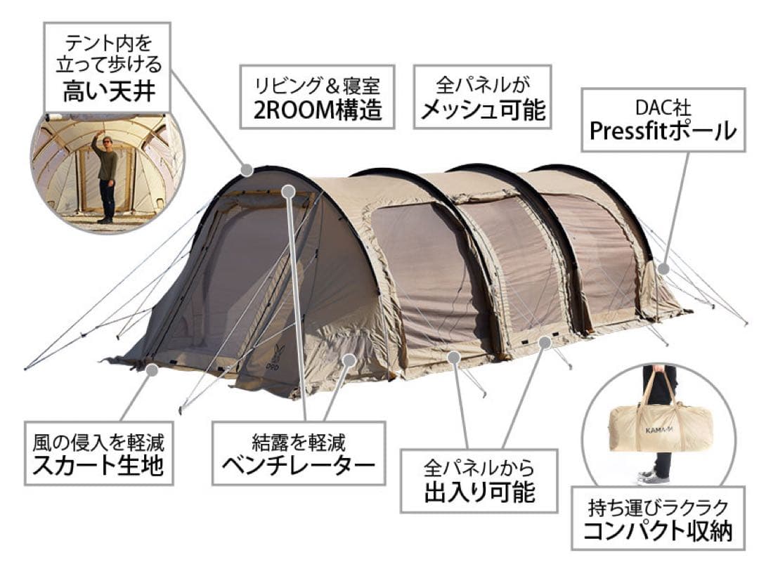 ゲリラッチョDOD カマボコテントセットの1つ