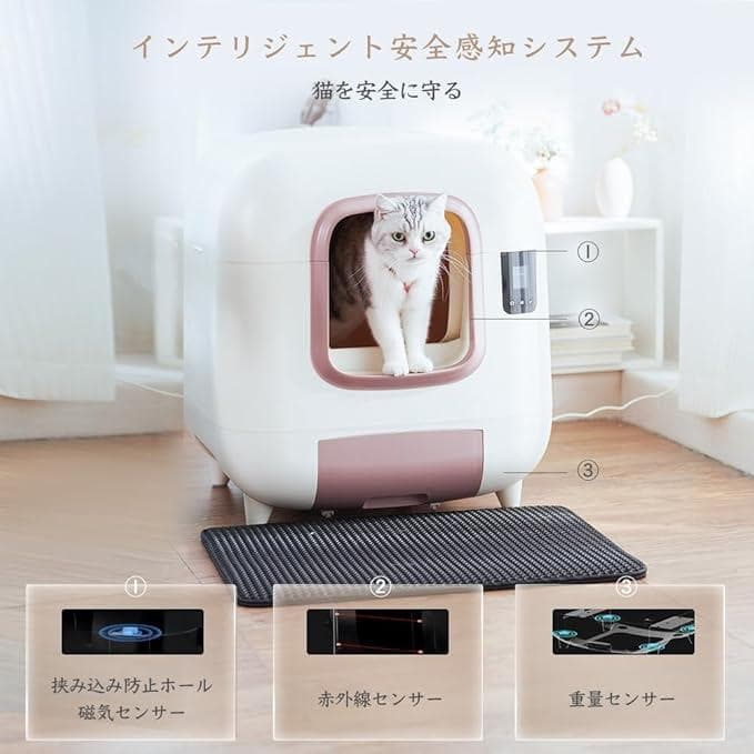 ※新品※リアルタイム遠隔操作 LCD操作パネル 大型猫 全自動トイレ 自動清掃