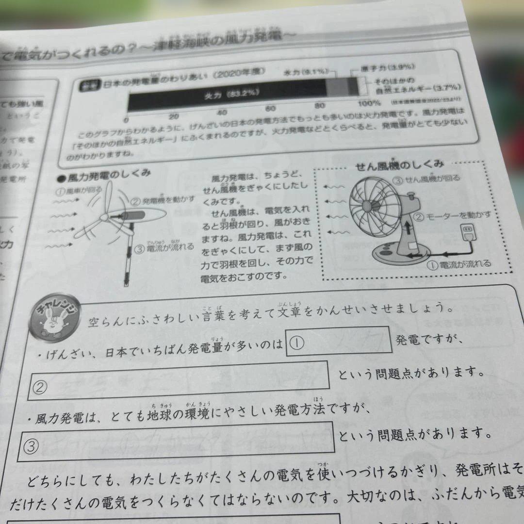 ㉓AA希少　サピックス　SAPIX ソシオスコープ 3年 社会　1年分フルセット