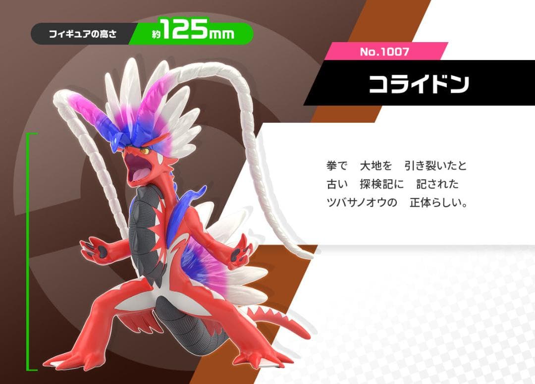 2種セット コライドン ミライドン ポケモンスケールワールド パルデア 未開封